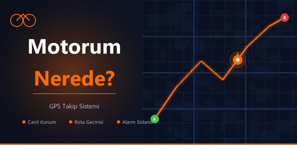 MotorumNerede — Апликација за следење на мотоцикл